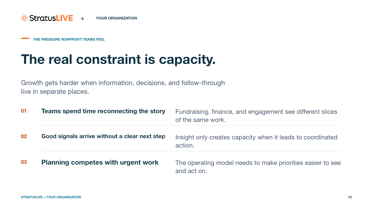 Slide 2 preview