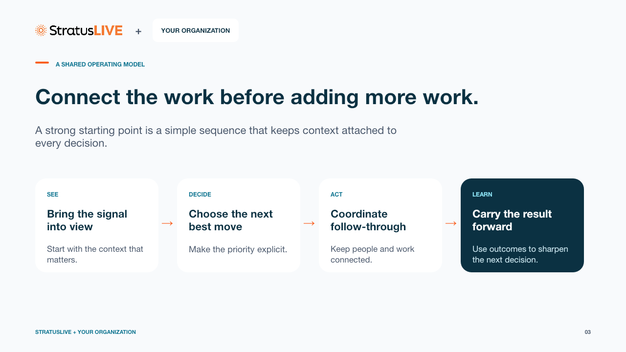 Slide 3 preview
